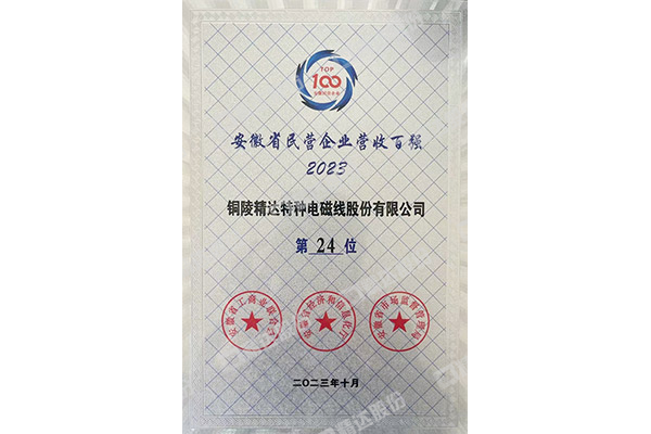 2023安徽省民營企業(yè)營收百強